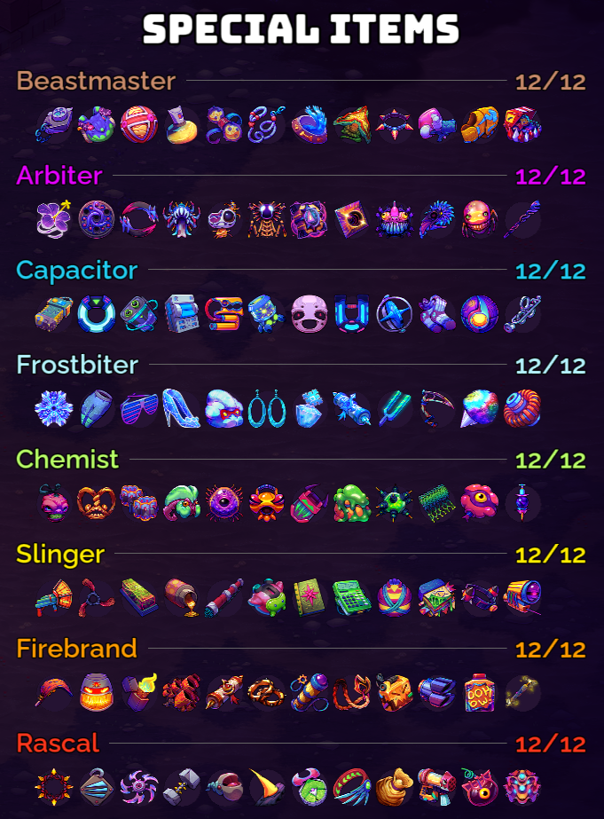 Image of the Compendium showing a huge number of special items