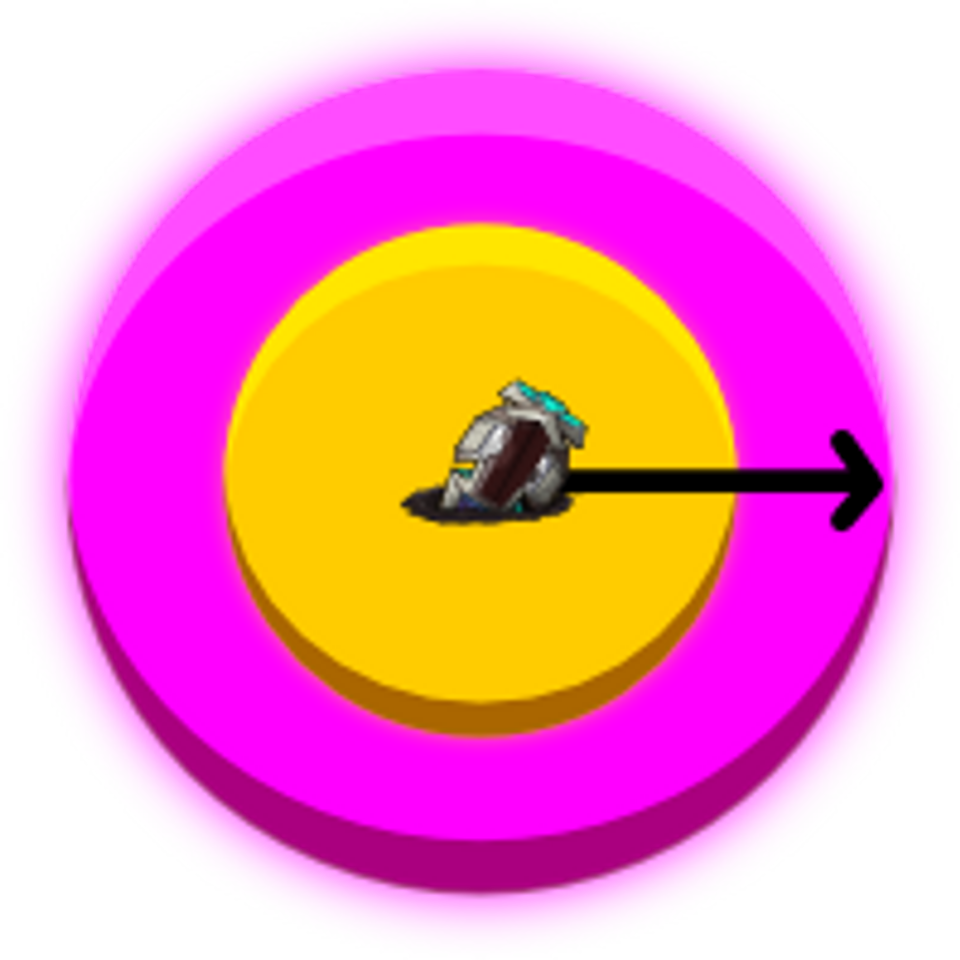 radial difficulty increase