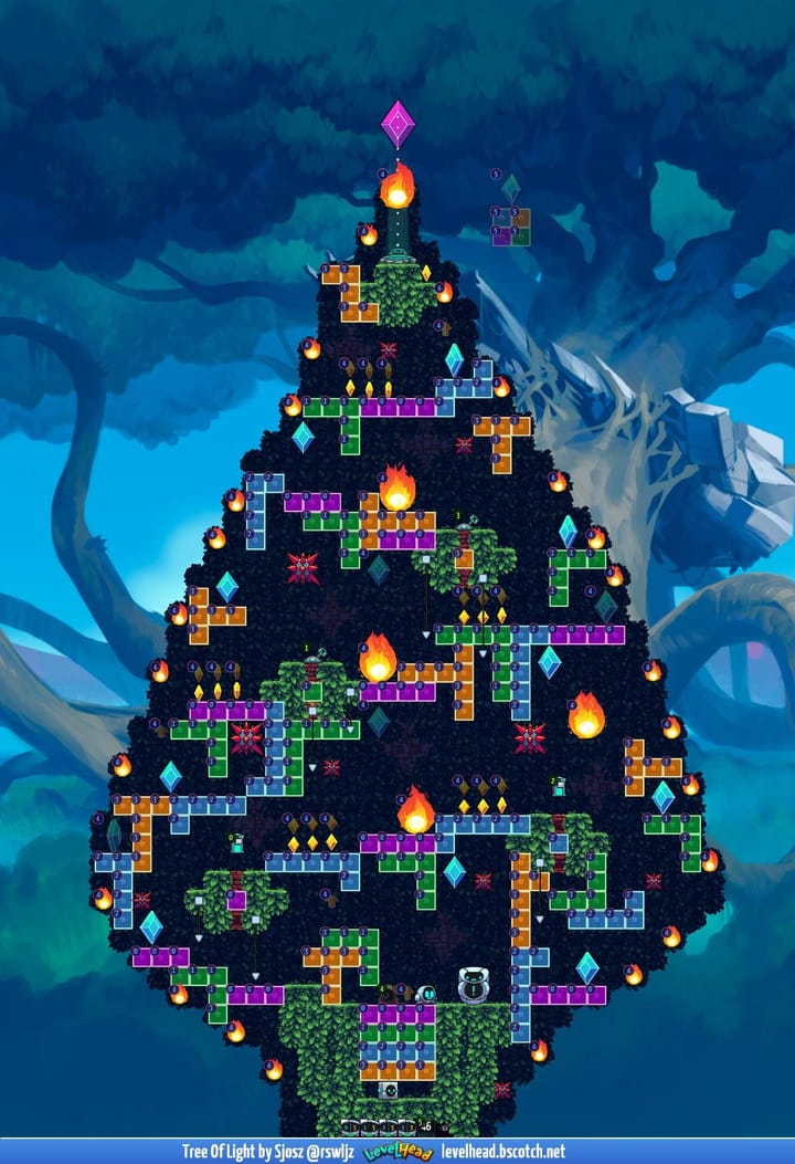 Community Spotlight #139